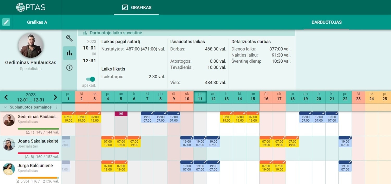 Suminės darbo laiko apskaitos likučiai vienoje vietoje