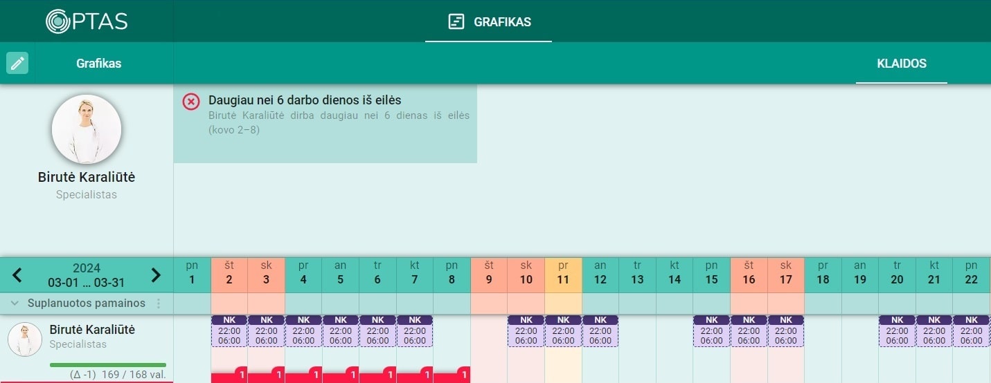 OPTAS automatinės pamainų sudarymo sistemos grafikas