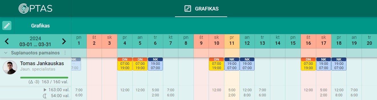 OPTAS automatinės pamainų sudarymo sistemos grafikas