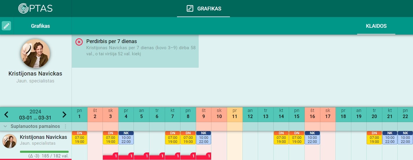 OPTAS automatinės pamainų sudarymo sistemos grafikas