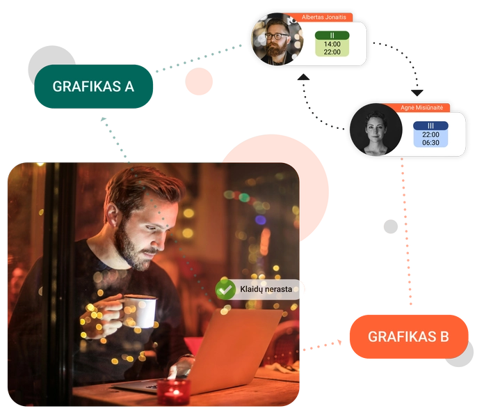 OPTAS restorano grafikų sudarymo programinė įranga pritaikoma skirtingoms lokacijoms